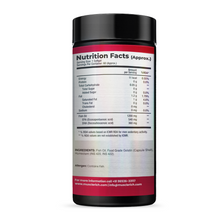 Load image into Gallery viewer, Muscle Mantra Stack (Muscle Mantra Best WheyXT, ARM3D BCAA, WIKID Pre-Workout, MuscleRich Mens Multi+Test, Triple Strength Fish Oil & ZMA) Product vendor