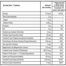 Load image into Gallery viewer, Natures Wiz | Multi Vitamin Gummies | Women multi Vitamin Gummies | Gummies For - Boosts Immune System, Supports Brain Function & Nervous System, Makes Bones Stronger