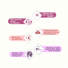 Load image into Gallery viewer, Natures Wiz | Multi Vitamin Gummies For Women | Bone & Joint Strength, Immunity Booster & Stronger Hair & Nails